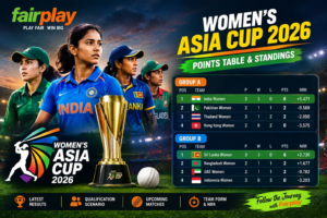 Read more about the article Women’s Asia Cup 2026 Points Table: Latest Standings, Results & Qualification Scenario